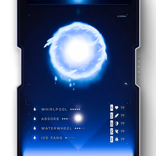 Omnia Pets Genesis
