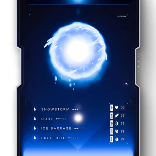 Omnia Pets Genesis