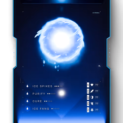 Omnia Pets Genesis