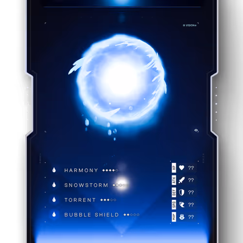 Omnia Pets Genesis