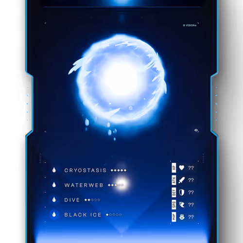 Omnia Pets Genesis