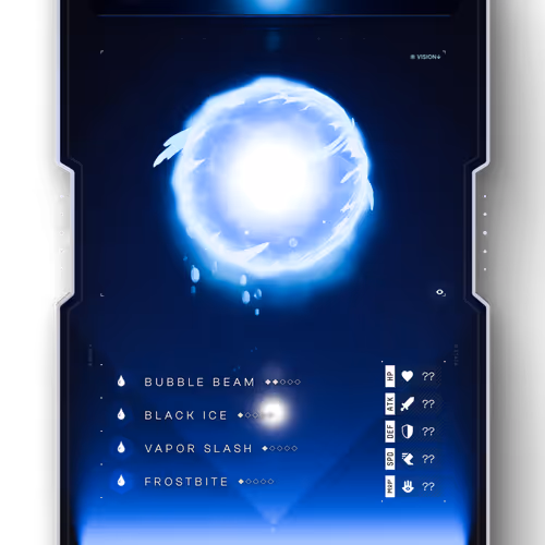 Omnia Pets Genesis
