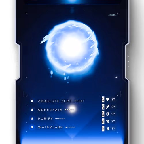 Omnia Pets Genesis