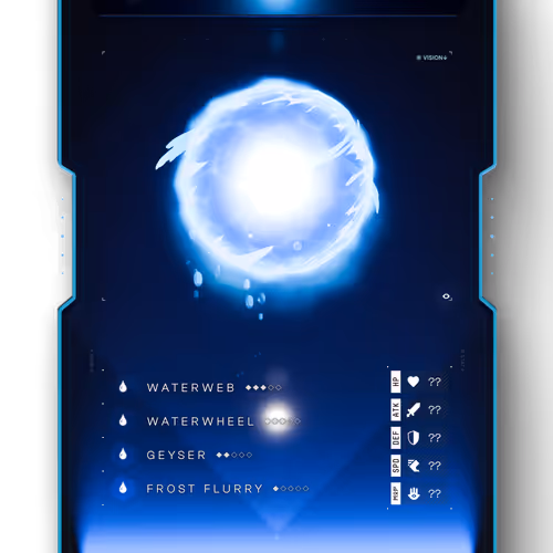 Omnia Pets Genesis