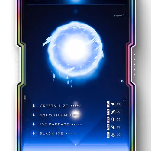 Omnia Pets Genesis