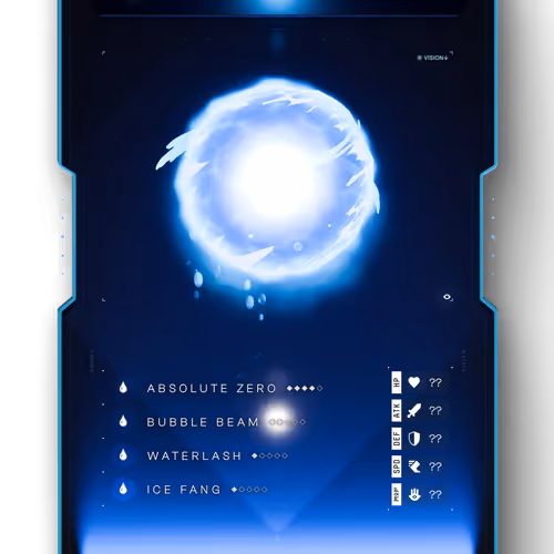 Omnia Pets Genesis