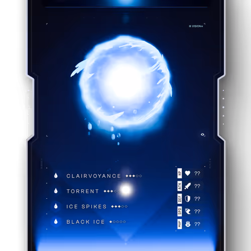 Omnia Pets Genesis
