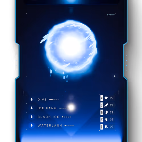 Omnia Pets Genesis