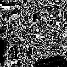 Topology Of Loss By Loackme