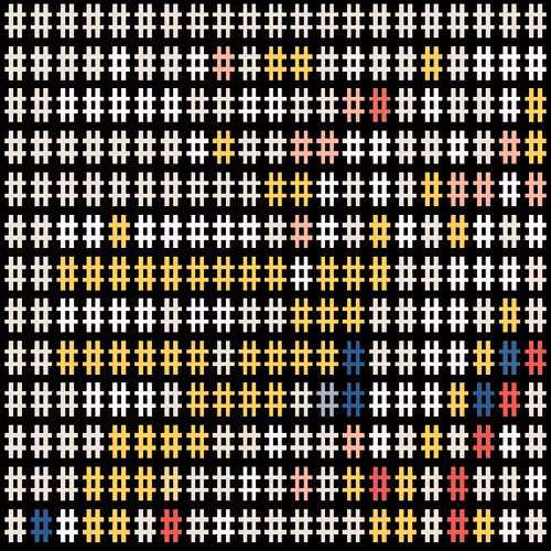 Hashmap