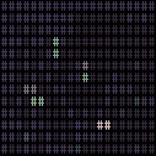 Hashmap