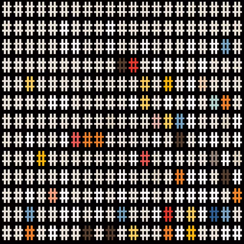 Hashmap