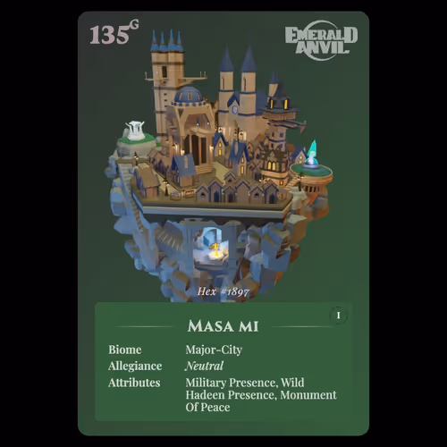Item #1897 Media