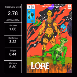 118