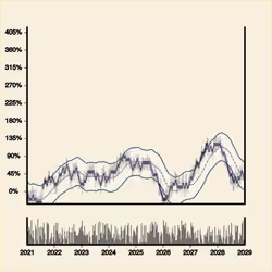 Wonky Stonk #6688