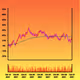 1930