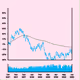7891