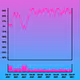 6328