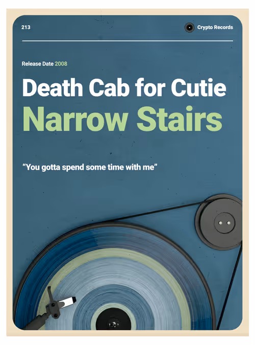 Item #326744141477932424930316054351911318390 Media