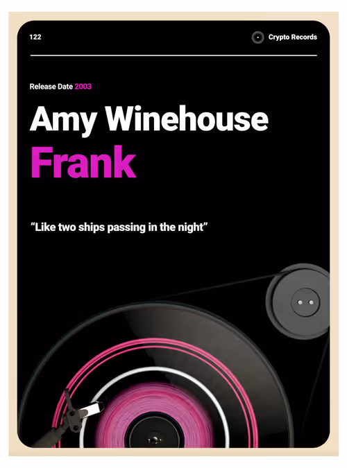 Item #170851614006654932172595173530622197691 Media