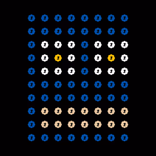 Blue Apepe Checks