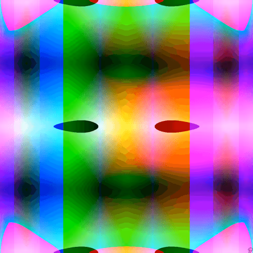 Geospectrum