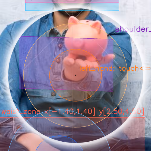 Heft Circle