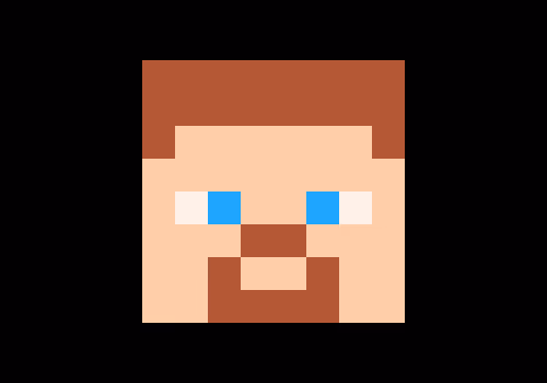 Pixelcons