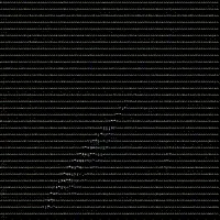 Abstrasciiaaaescapes