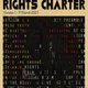 Digital Rights Are Human Rights (6529er 6529 Meme Card ReMeme)