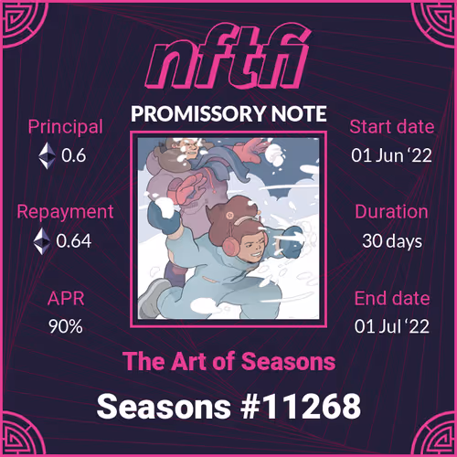Nftfi Promissory Note V3