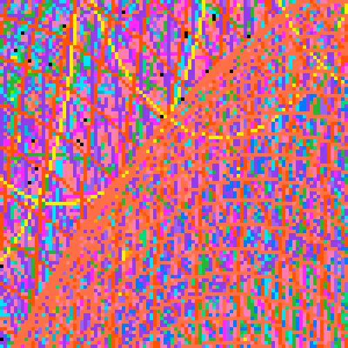 480