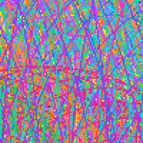 Dreckig