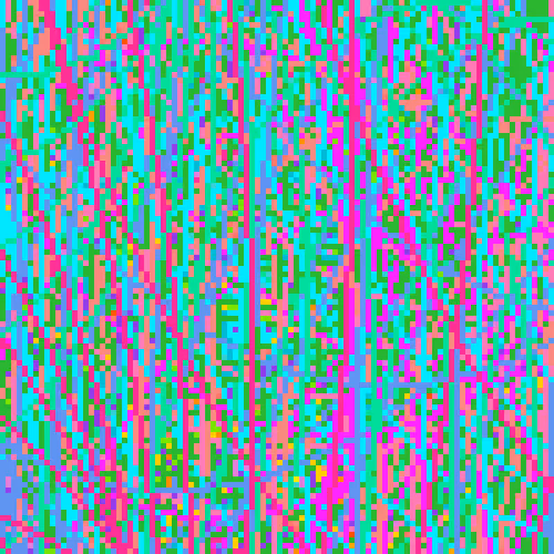 Dreckig