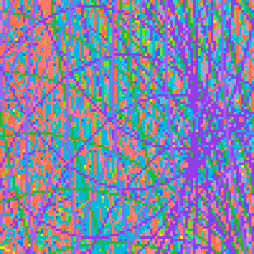 117