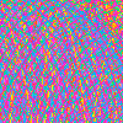 Dreckig