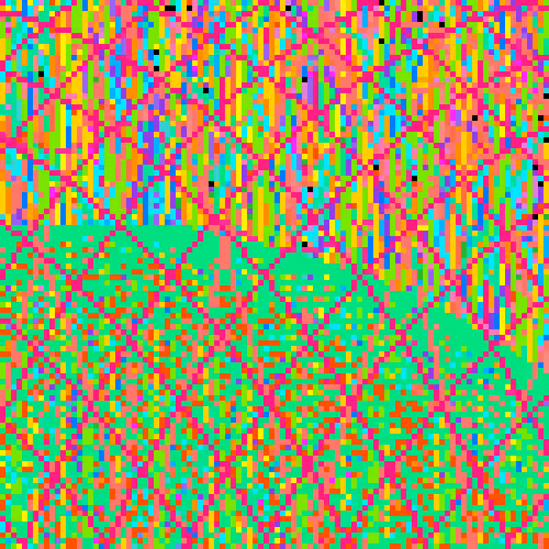 Dreckig