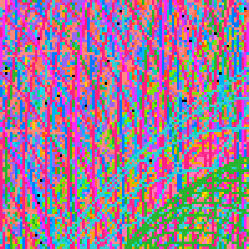 Dreckig