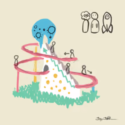 PreCycle