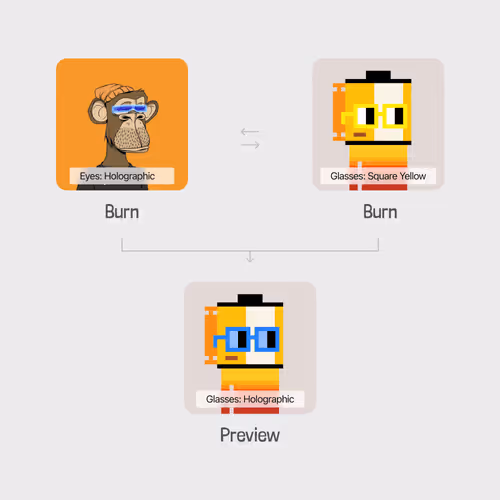 Design Everydays