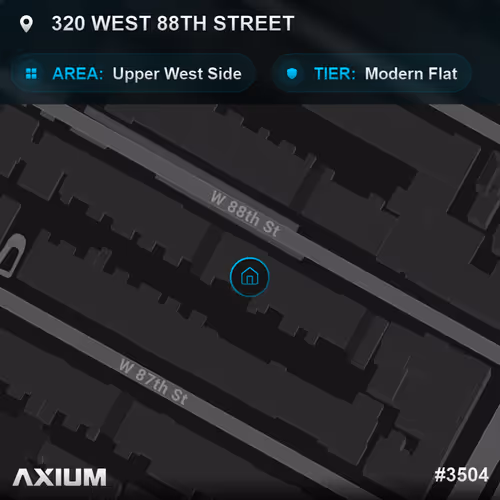 Axium Land