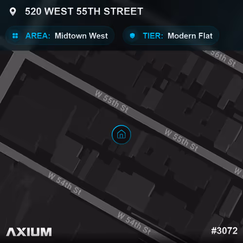 Axium Land