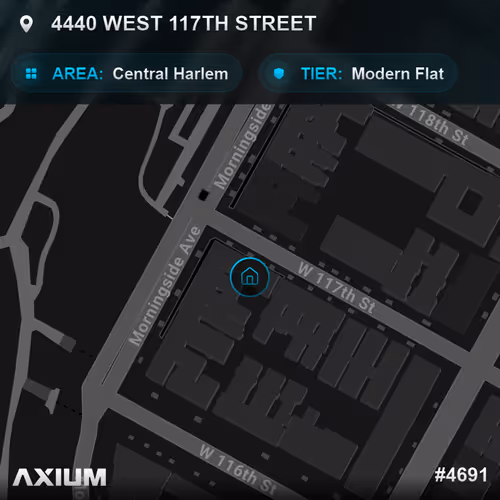 Axium Land