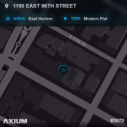 Axium Land