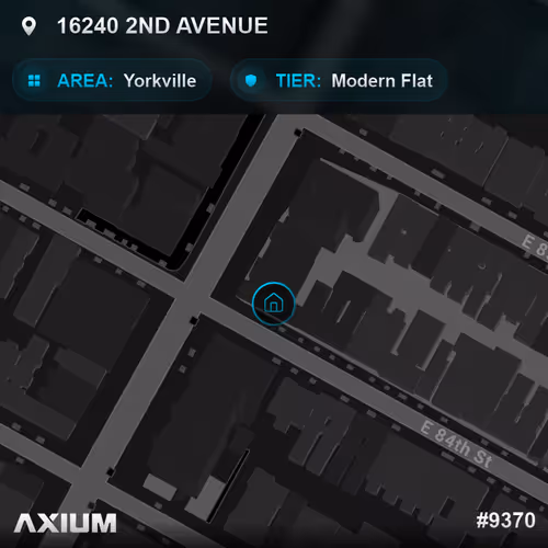 Axium Land