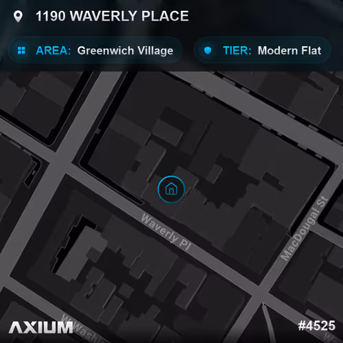 Axium Land