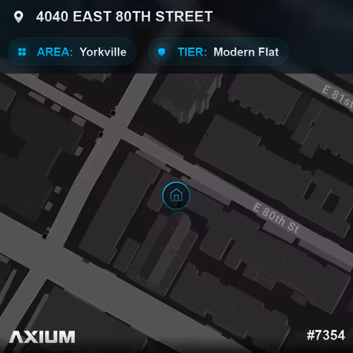 Axium Land