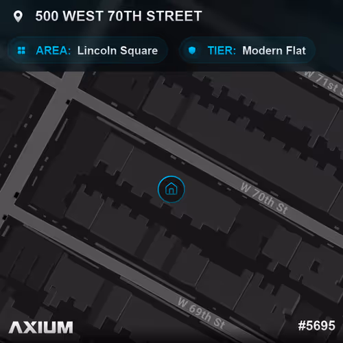 Axium Land