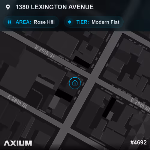 Axium Land