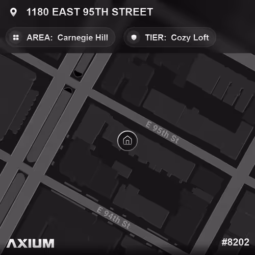 Axium Land